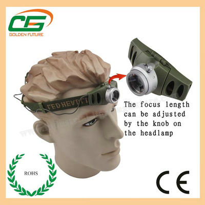 Antorcha de la cabeza de la prenda impermeable de 3W del CREE del poder más elevado recargable con el plástico Shell del ABS