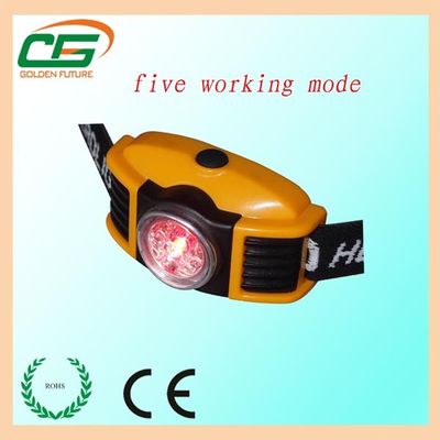 Antorcha brillante estupenda PARA correr, pilas AAA recargables de la cabeza del LED